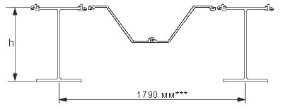     HZ....-12/AZ 18